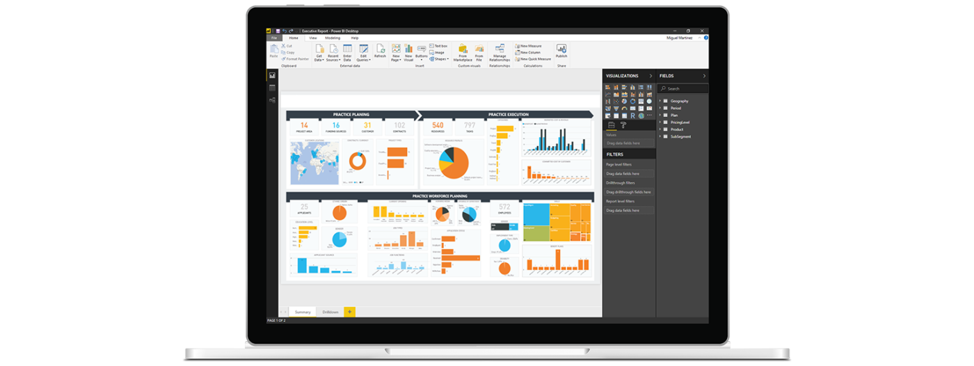 PowerBI Pepas Cloud 1