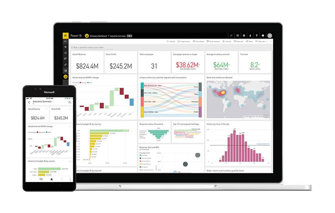 PowerBI Pepas Cloud main 1