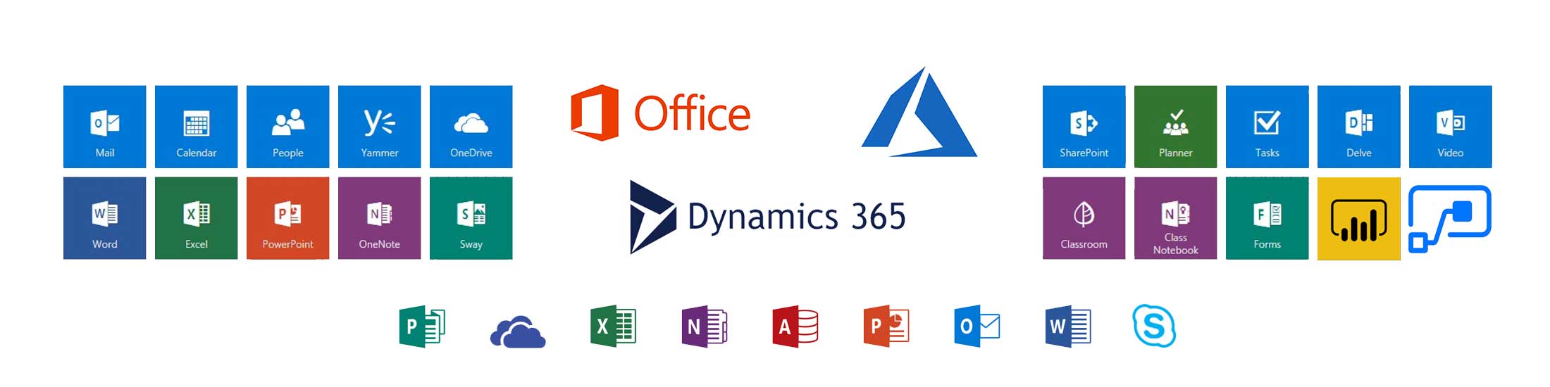 Produse Office 365